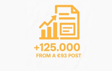 Over 125,000 Visits from a €93 Post: A Low-Cost SEO Win