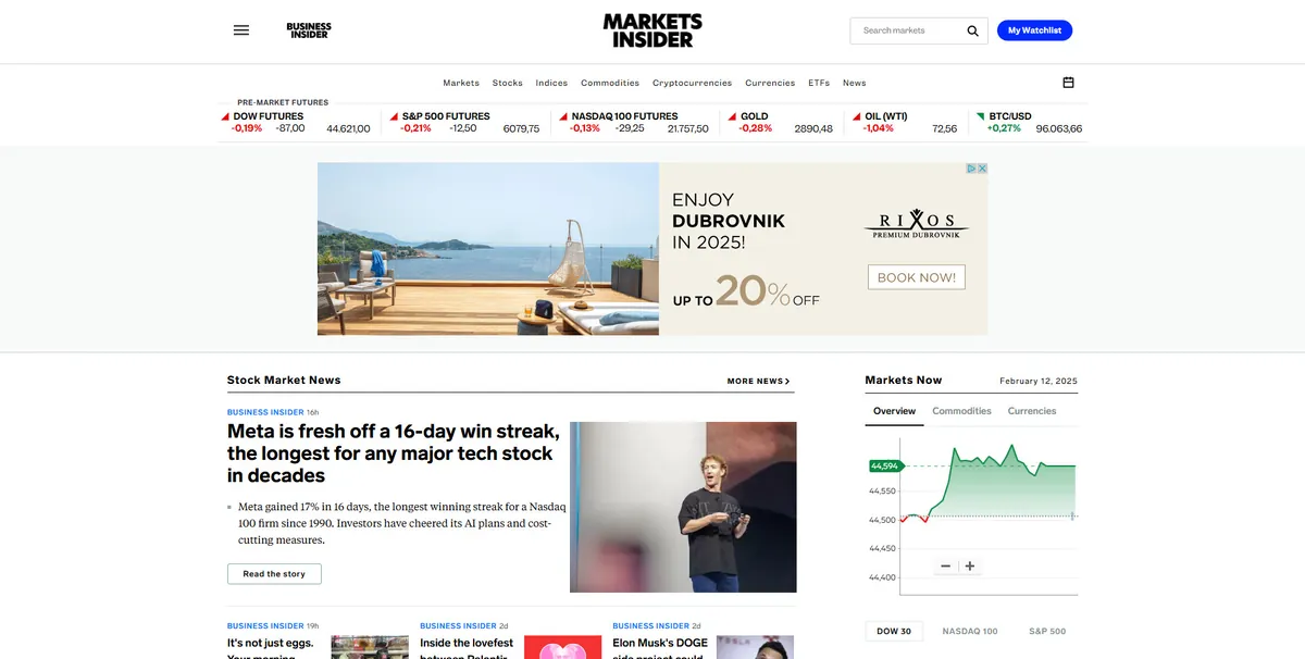 Home page of Business Insider Markets, a US business site