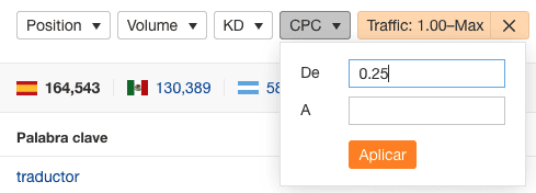 Filtro de CPC mínimo de 0,25 en Palabras clave orgánicas de Ahrefs