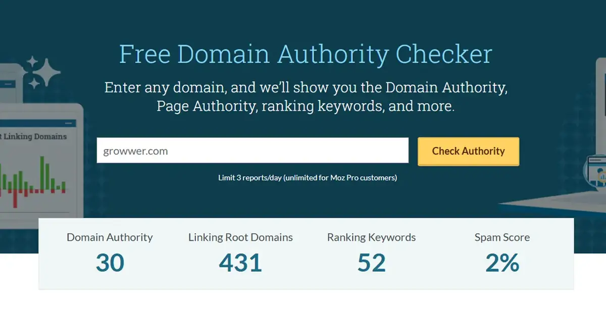 Moz Domain Authority Checker for growwer.com showing a DA of 30
