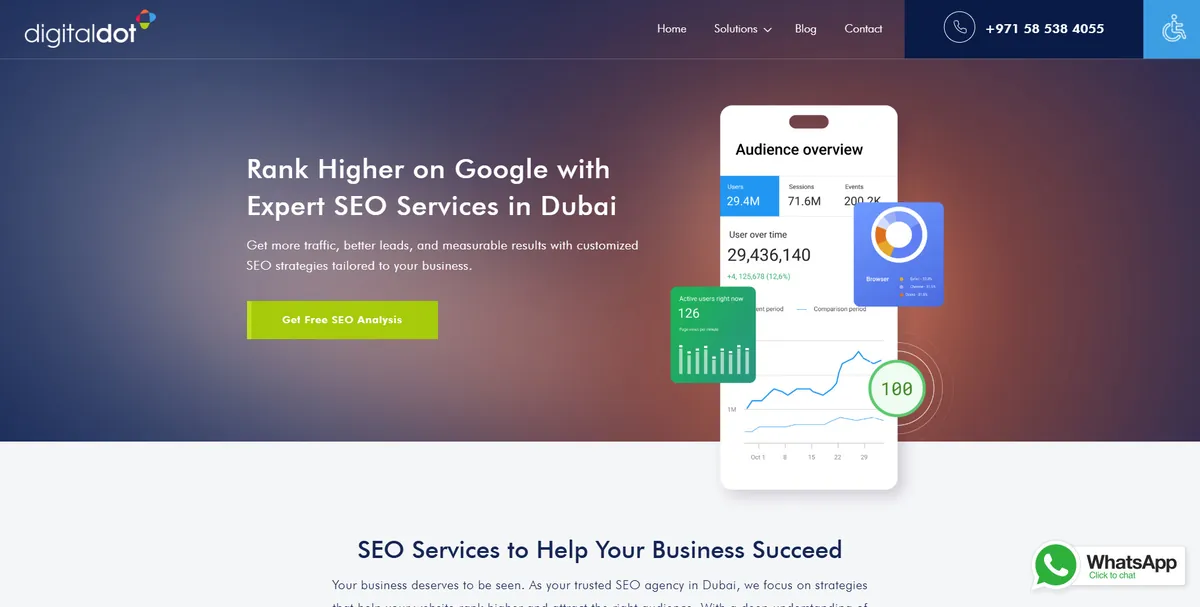 Home page of Digital Dot, an SEO agency in Dubai