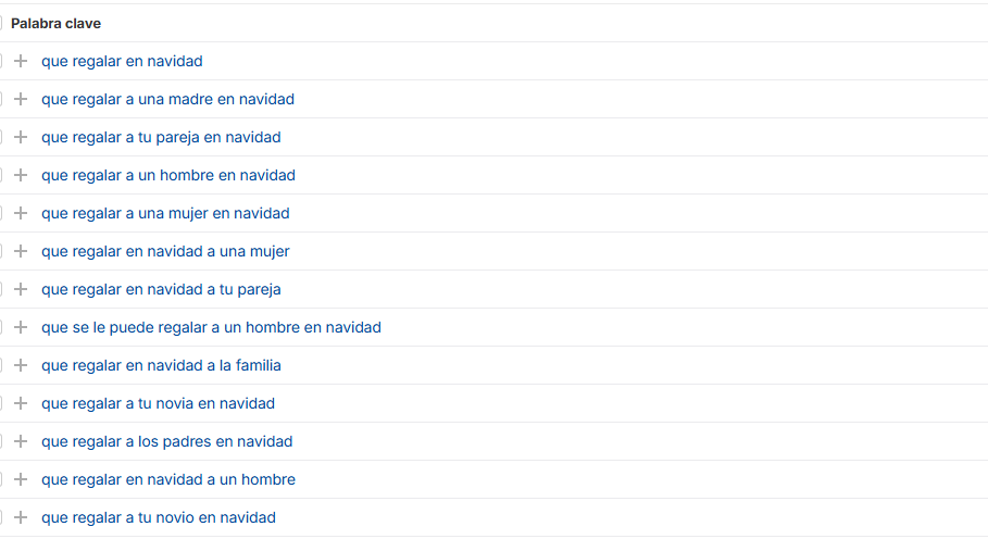 Keyword ideas for 'que regalar en navidad' by recipient, such as mother, partner or family