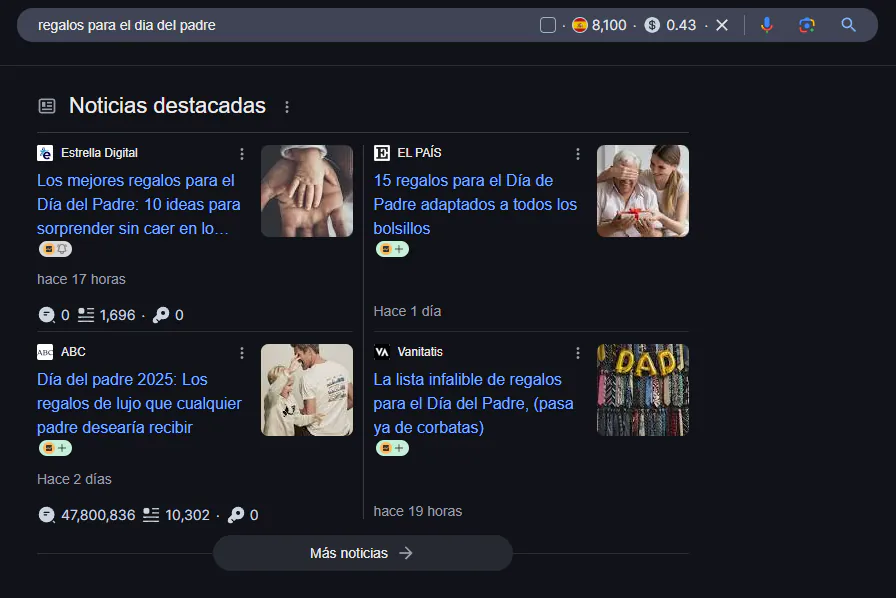 Google Top stories carousel for 'regalos para el dia del padre'