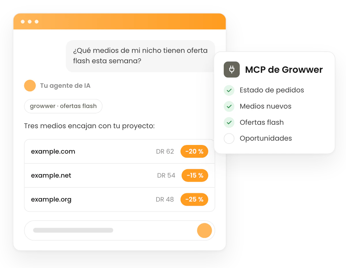 Un asistente de IA conectado al MCP de Growwer que lista medios de tu nicho con oferta flash