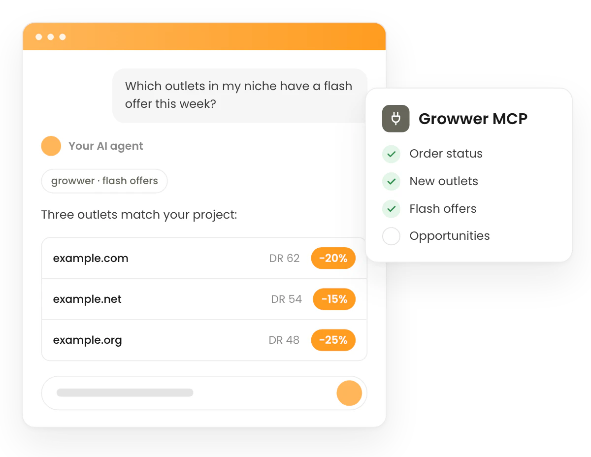 An AI assistant connected to the Growwer MCP listing media in your niche with a flash offer