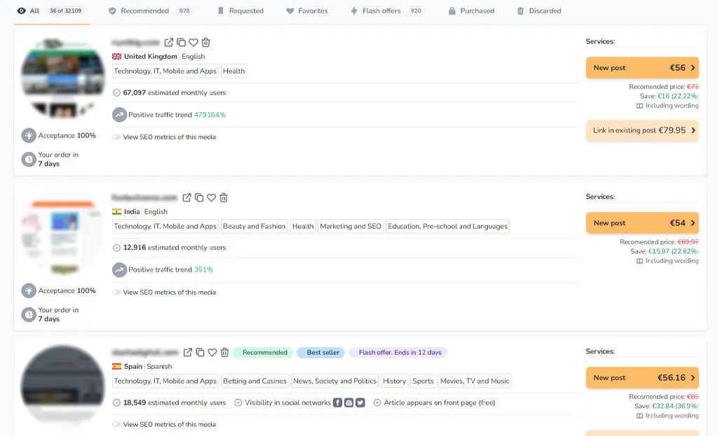Growwer media catalogue with monthly users, traffic trend and new post prices per site