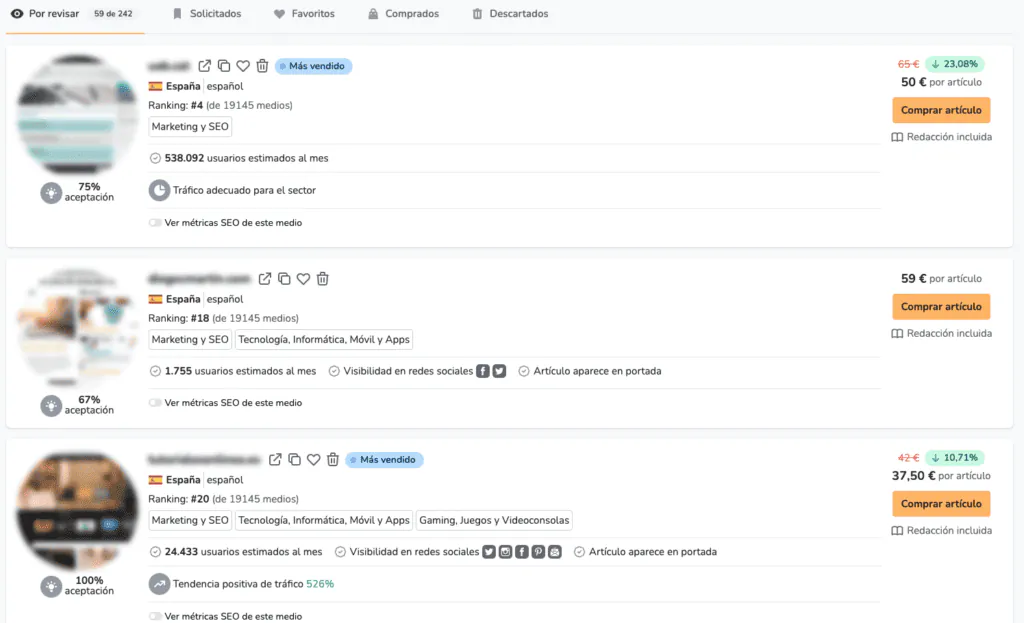 Catálogo de medios de Growwer con precio, ranking y usuarios estimados de cada medio