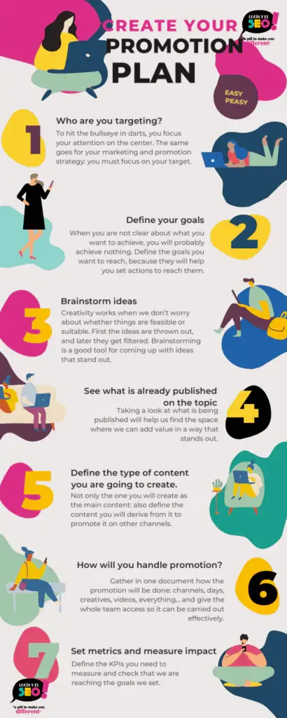 Lucía y el SEO infographic: create your promotion plan in 7 steps