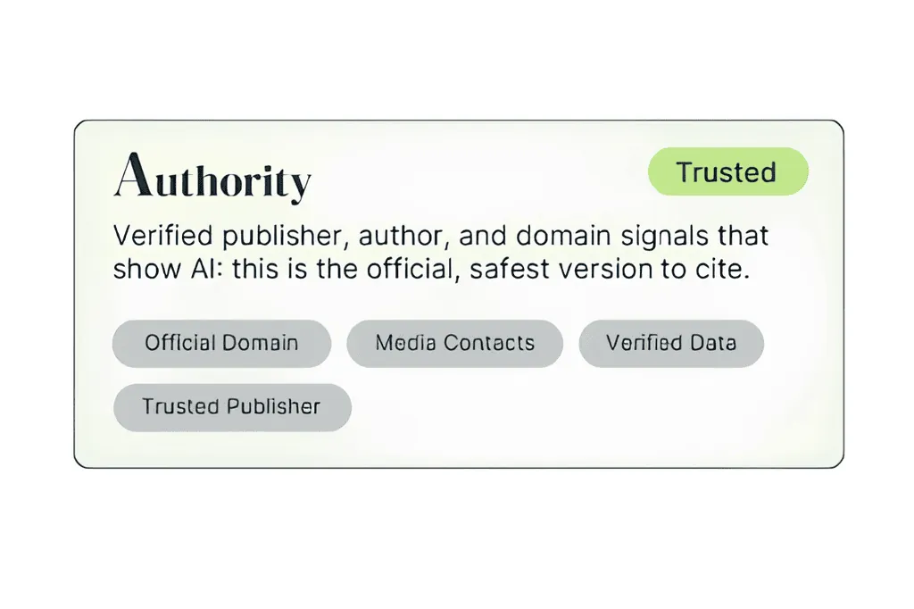 Tarjeta SOAR de autoridad: dominio oficial, contactos de prensa, datos verificados y editor fiable
