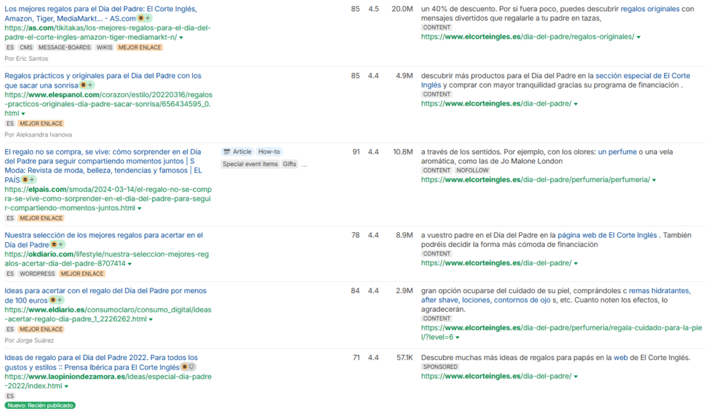 El Corte Inglés Father's Day external link profile