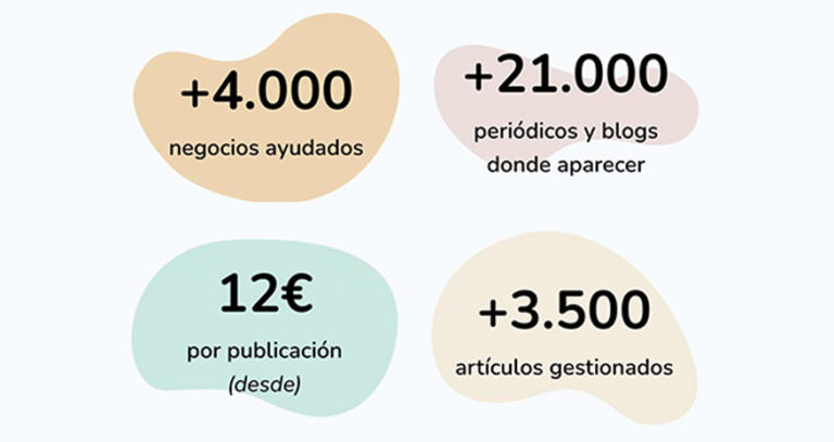 How to buy QUALITY SEO links in Newspapers and Blogs? Spain and LATAM